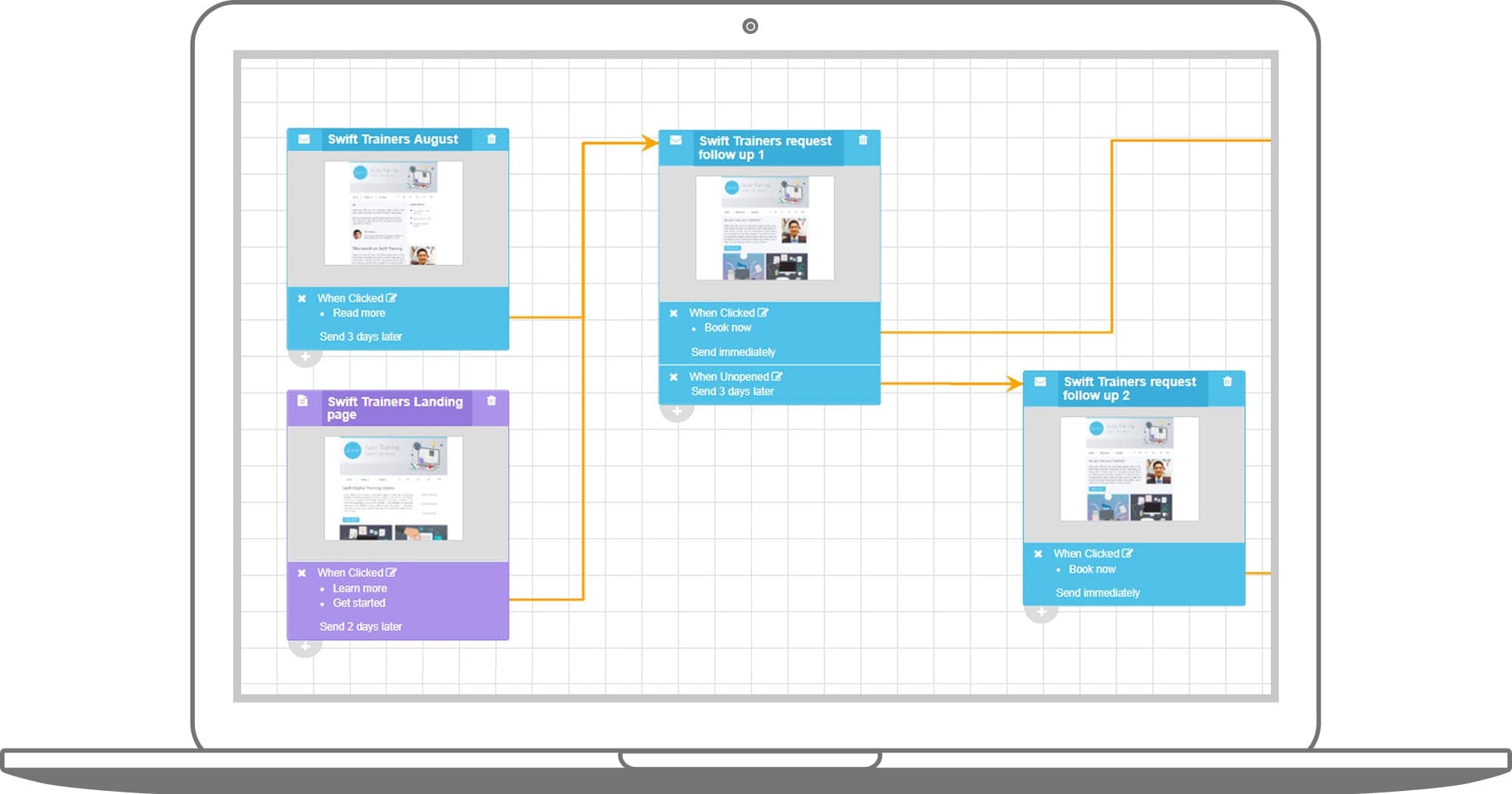Campaign Builder