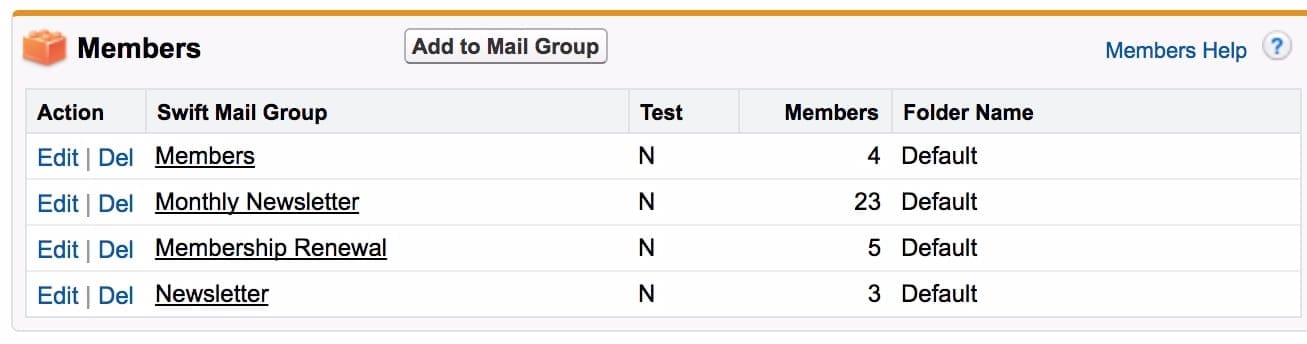 Salesforce - Mail Group Details