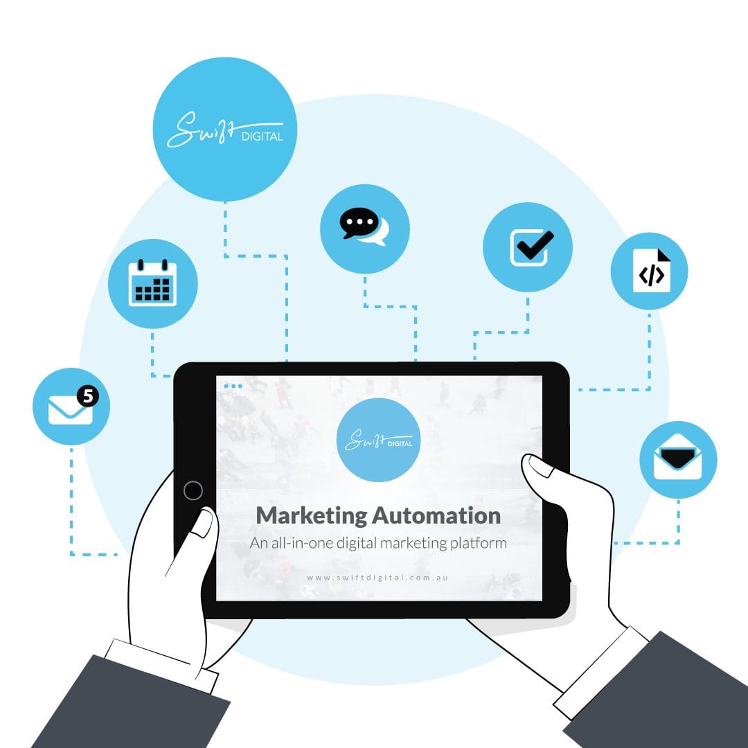 Swift Digital All-in-one internal communications software