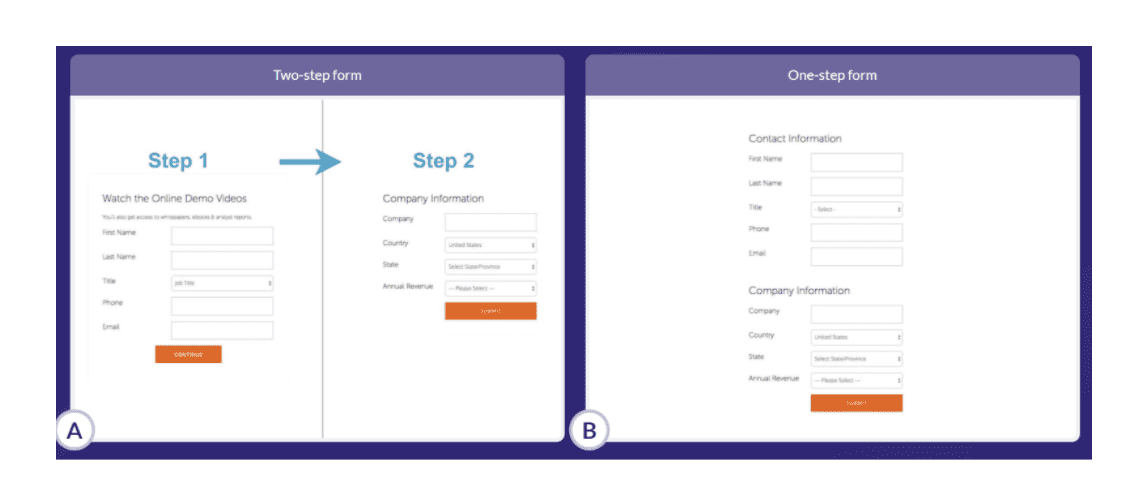 event registration form template swift digital