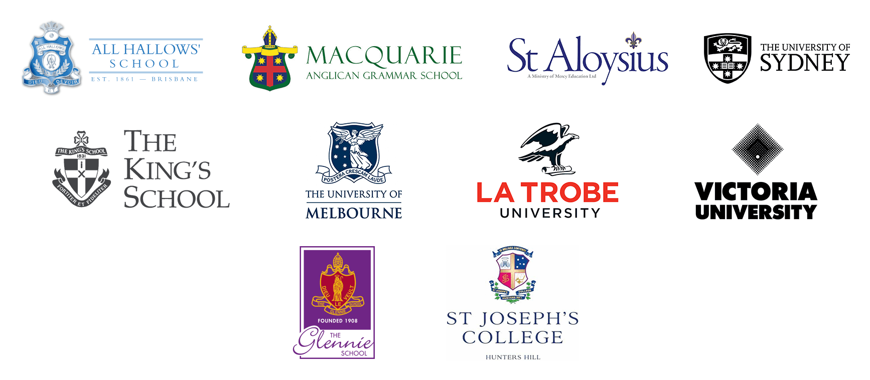 Education Swift Digital Clients