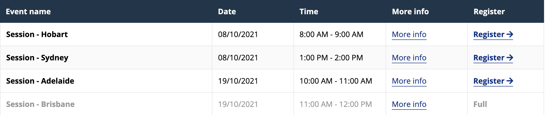 WorkSafe Tasmania Events Calendar Swift Digital