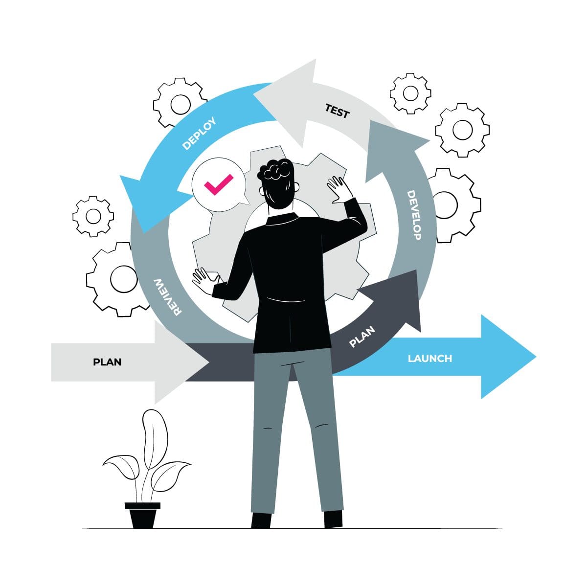 What Is Stakeholder Engagement and Why Is It Important? [Free Template]