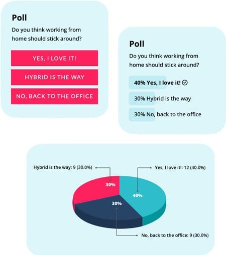 Swift Digital Email Newsletter Feedback Polling Feature